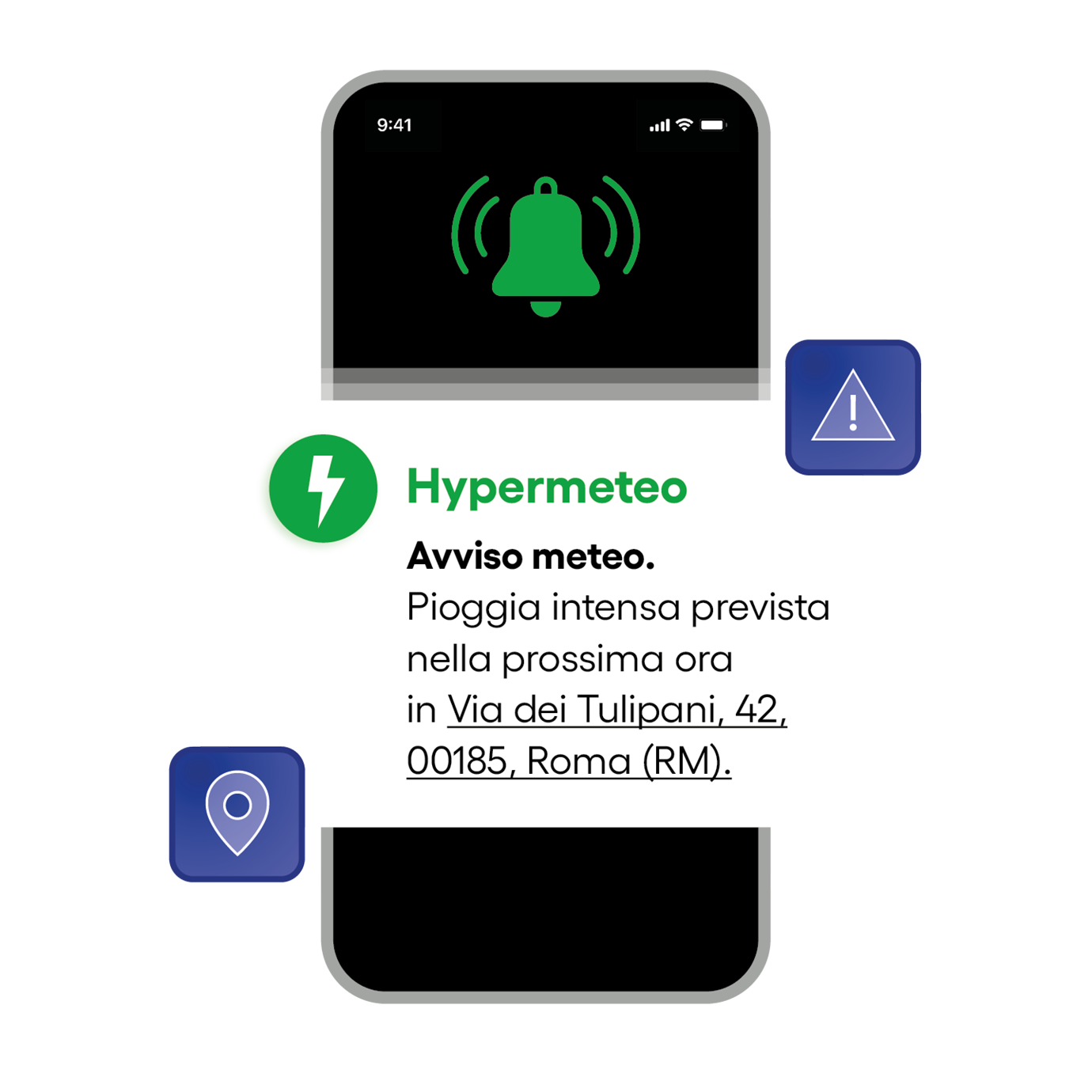 Hypermeteo notifiche