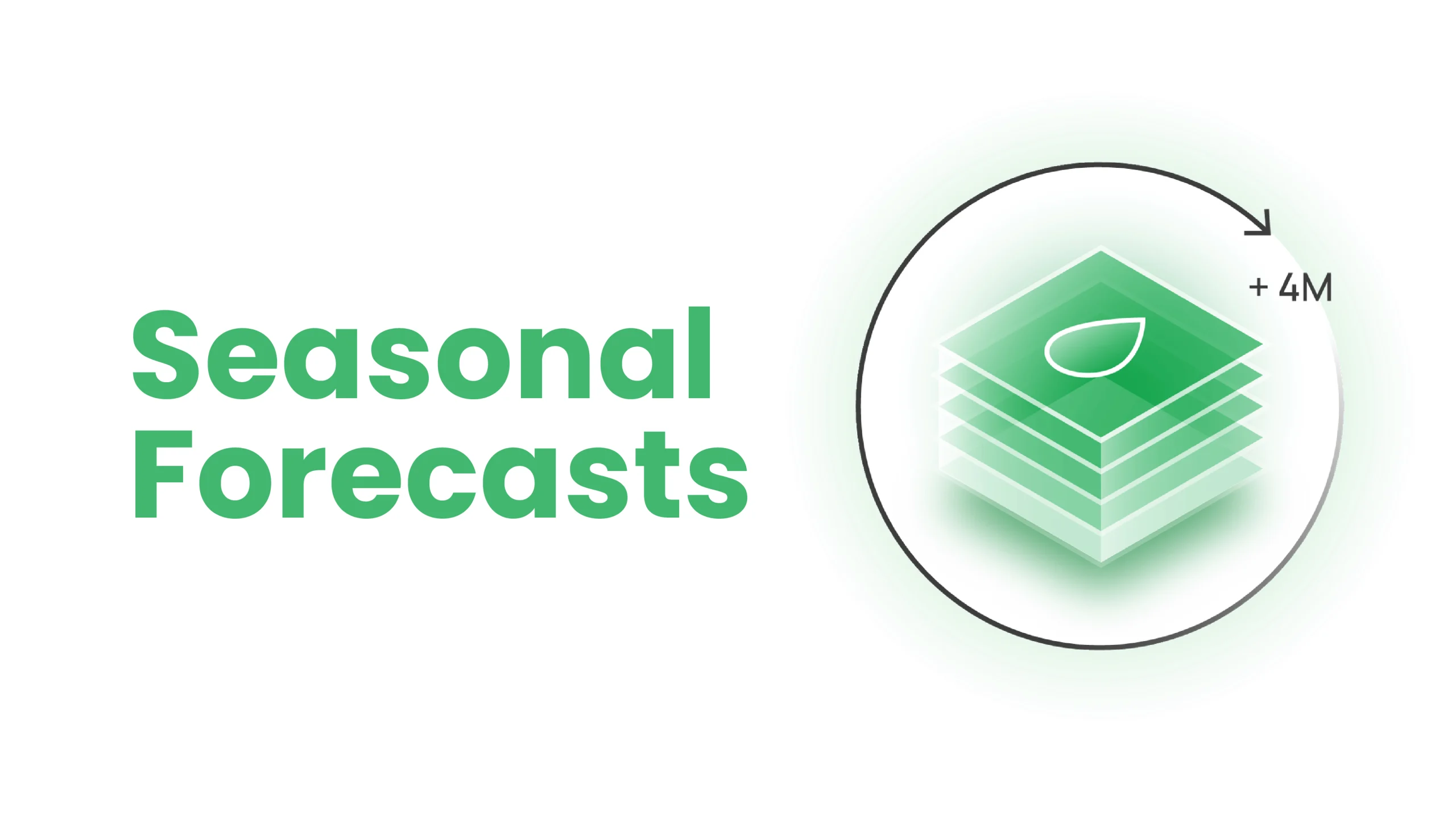Seasonal Forecast Hypermeteo