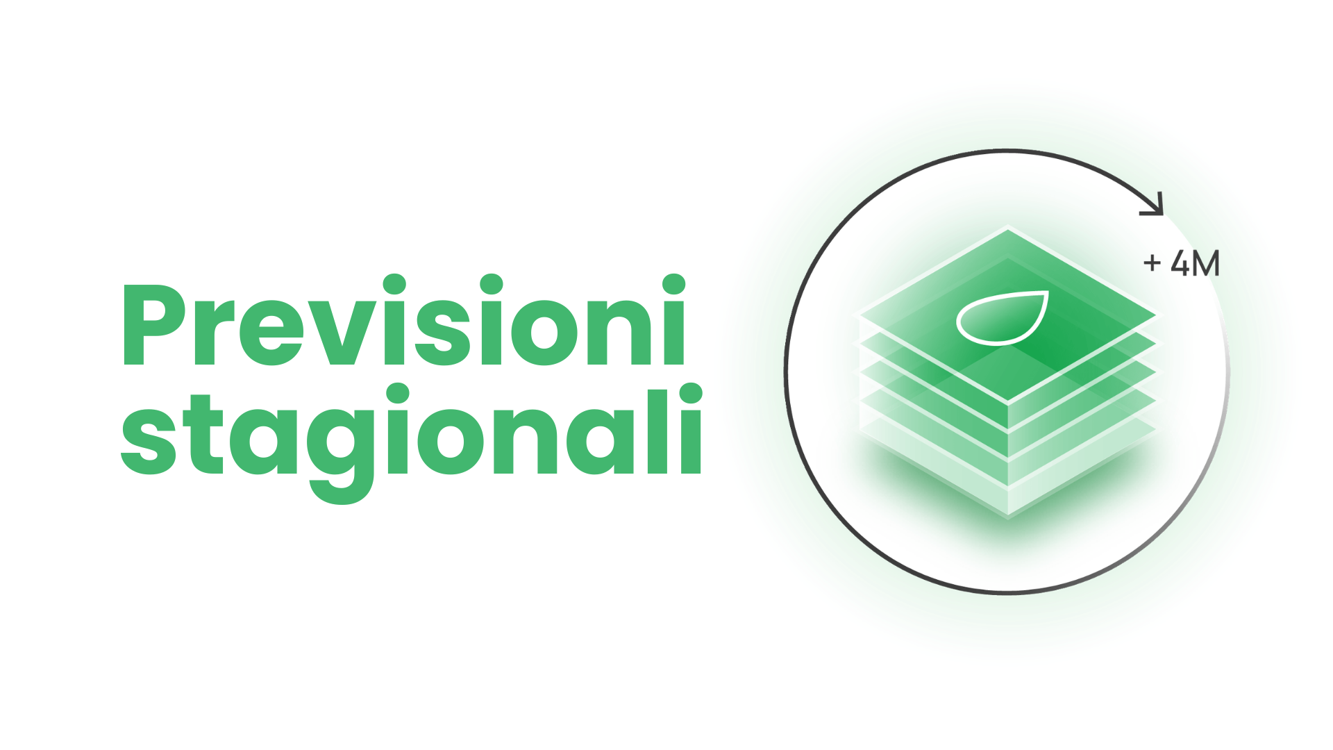 Previsioni stagionali: cosa sono e come funzionano | Hypermeteo